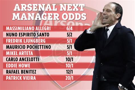 arsenal manager odds